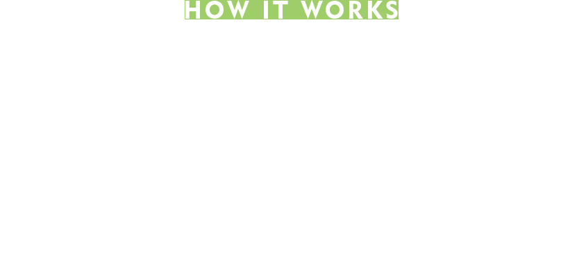 Event mApp - How it works